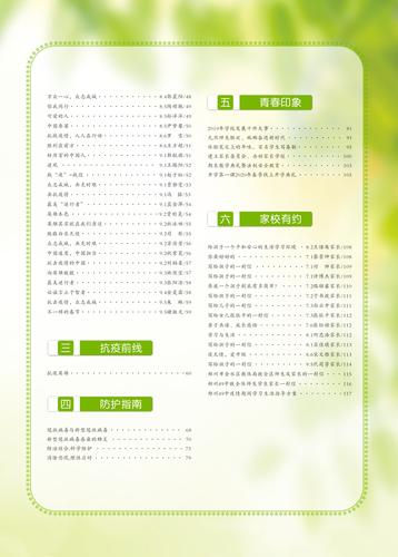 目录 (2) 目录 (2)