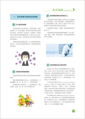 页码 (68) 页码 (68)