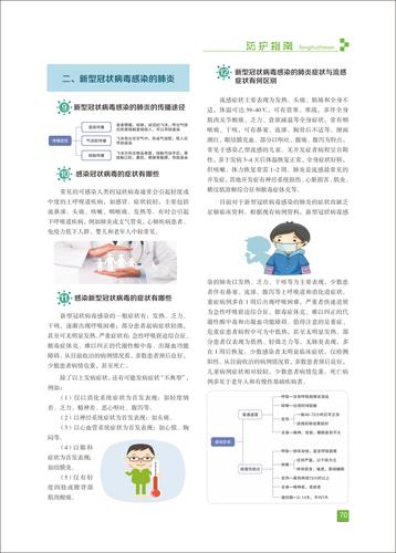 页码 (70) 页码 (70)