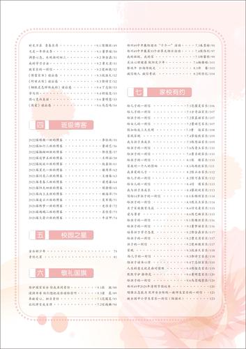 目录 (2) 目录 (2)