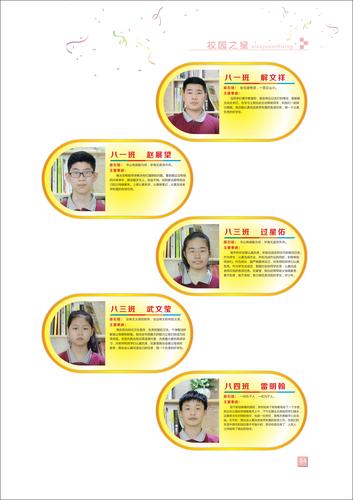 页码 (84) 页码 (84)