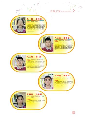 页码 (86) 页码 (86)