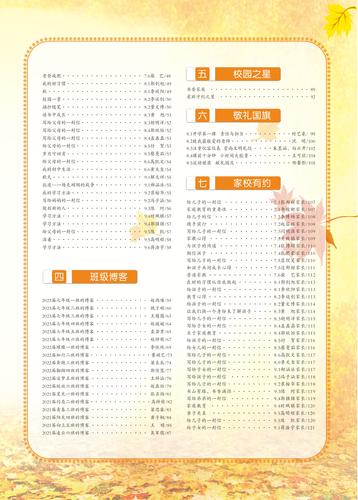 目录 (2) 目录 (2)