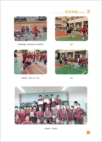 页码 (88) 页码 (88)