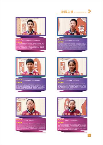 页码 (94) 页码 (94)