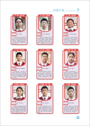 页码 (80) 页码 (80)