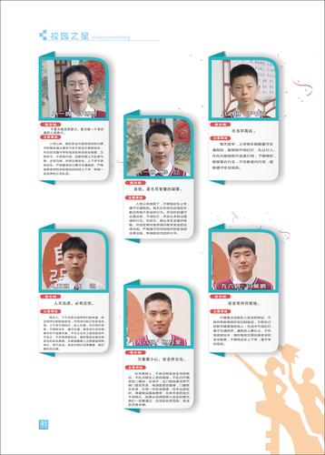 页码 (91) 页码 (91)