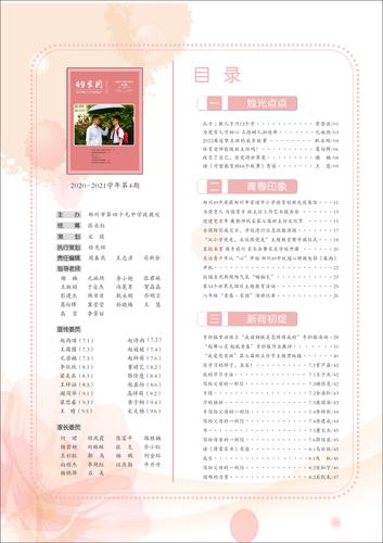 目录 (1) 目录 (1)