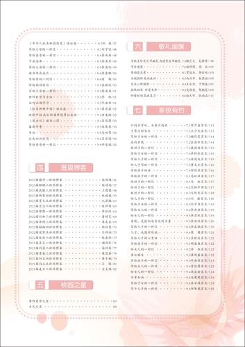 目录 (2) 目录 (2)