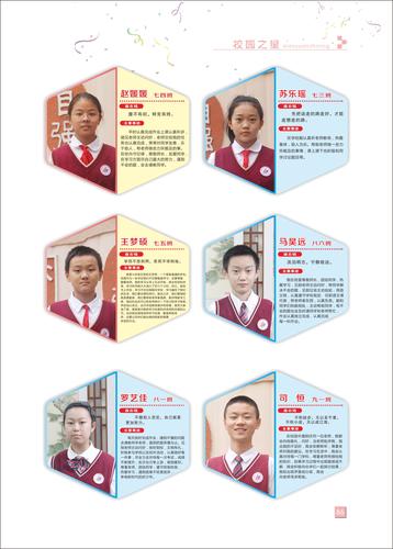 页码 (86) 页码 (86)