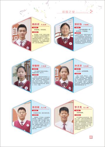 页码 (88) 页码 (88)