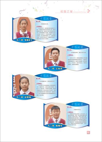 页码 (96) 页码 (96)