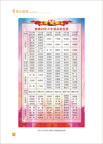 页码 (101) 页码 (101)