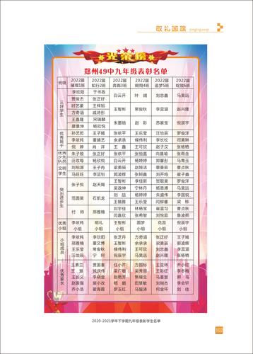 页码 (102) 页码 (102)