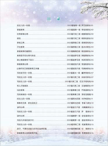 目录 (1) 目录 (1)