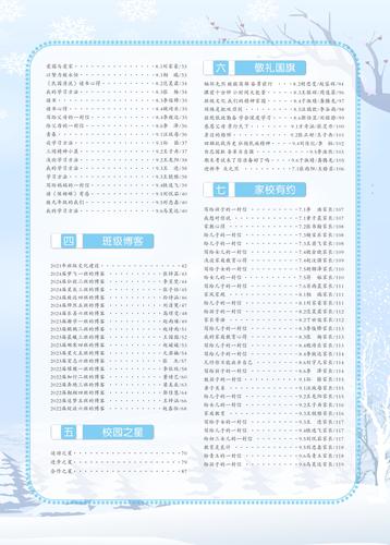 目录 (2) 目录 (2)