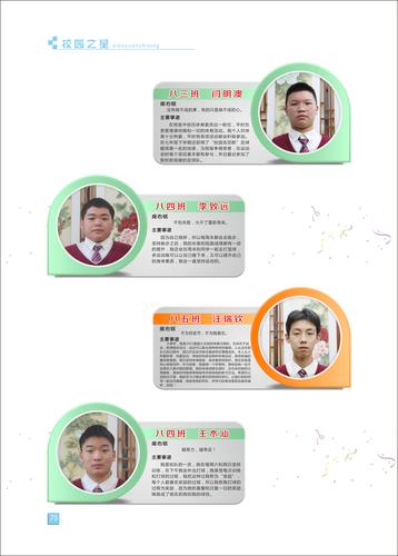 页码 (75) 页码 (75)