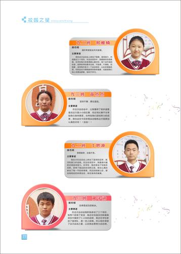 页码 (77) 页码 (77)