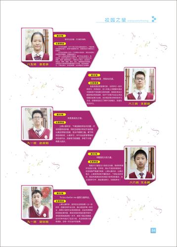 页码 (84) 页码 (84)