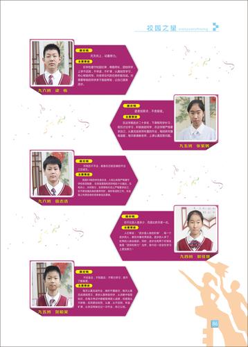 页码 (86) 页码 (86)