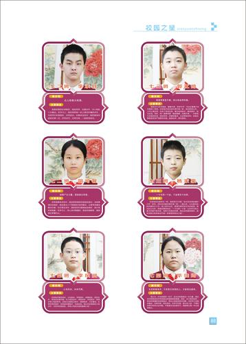 页码 (88) 页码 (88)