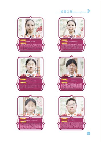 页码 (90) 页码 (90)