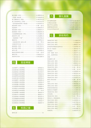 目录 (2) 目录 (2)