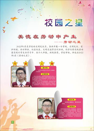 页码 (81) 页码 (81)