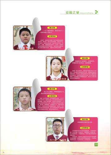 页码 (84) 页码 (84)