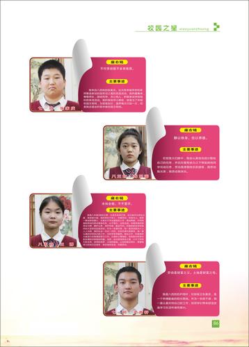 页码 (86) 页码 (86)