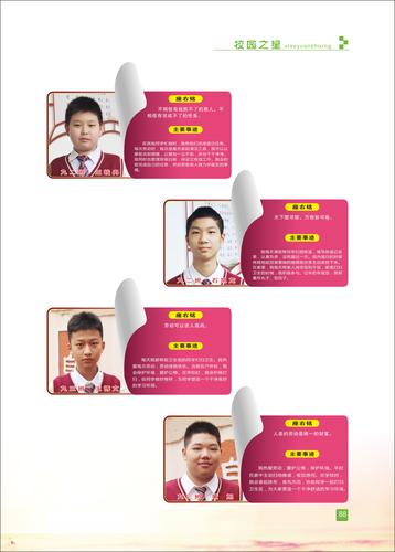 页码 (88) 页码 (88)