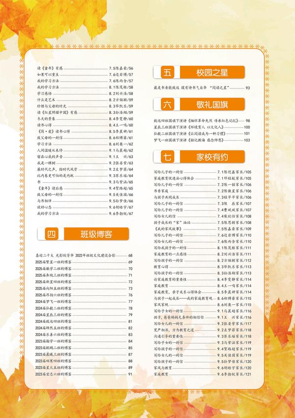 目录(二) 目录(二)