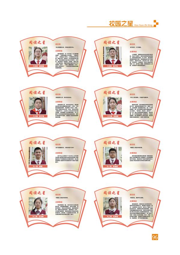 页码 (96) 页码 (96)