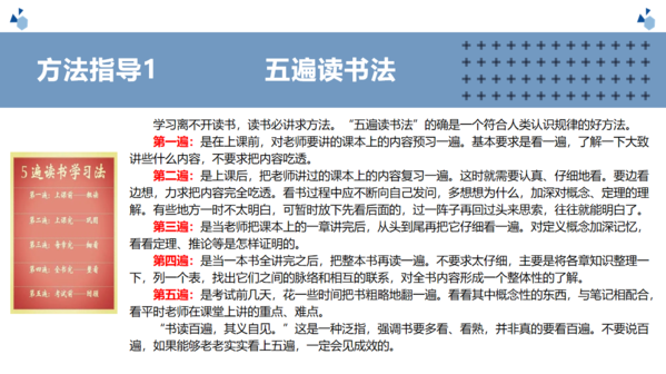 学习方法经验交流课件 (4)