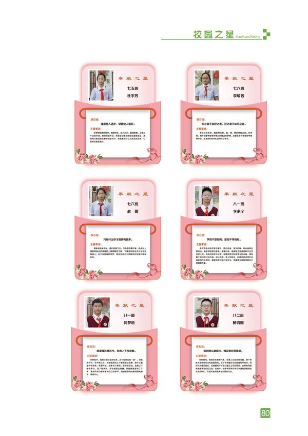 页码 (80) 页码 (80)