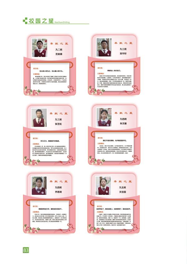 页码 (83) 页码 (83)