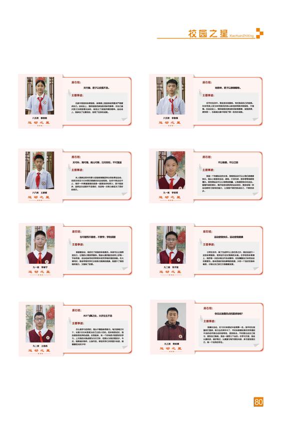 页码 (80) 页码 (80)