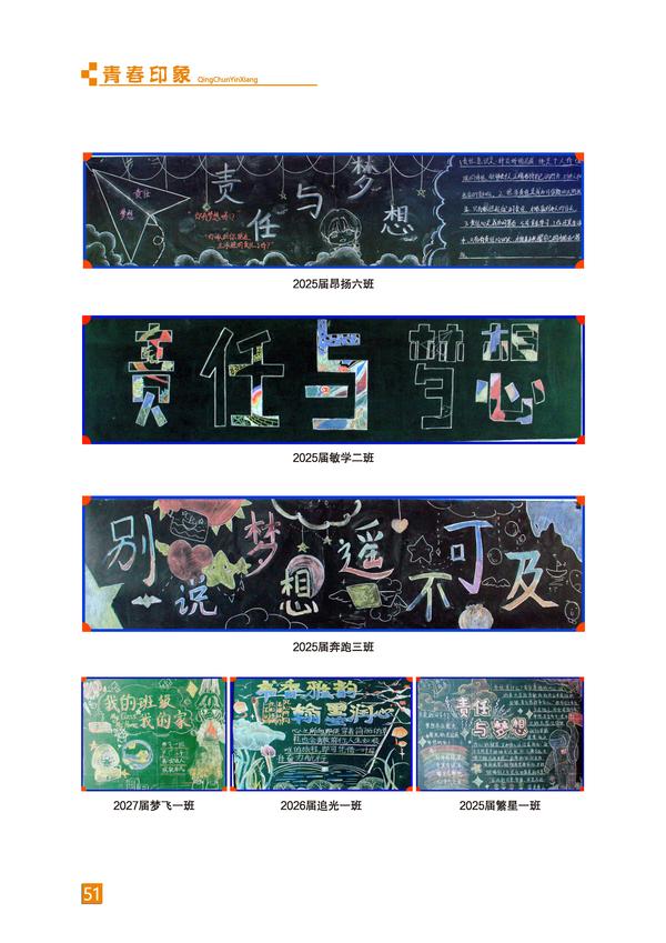 页码 (51) 页码 (51)