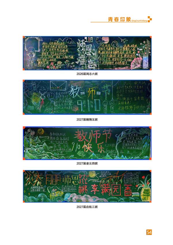 页码 (54) 页码 (54)