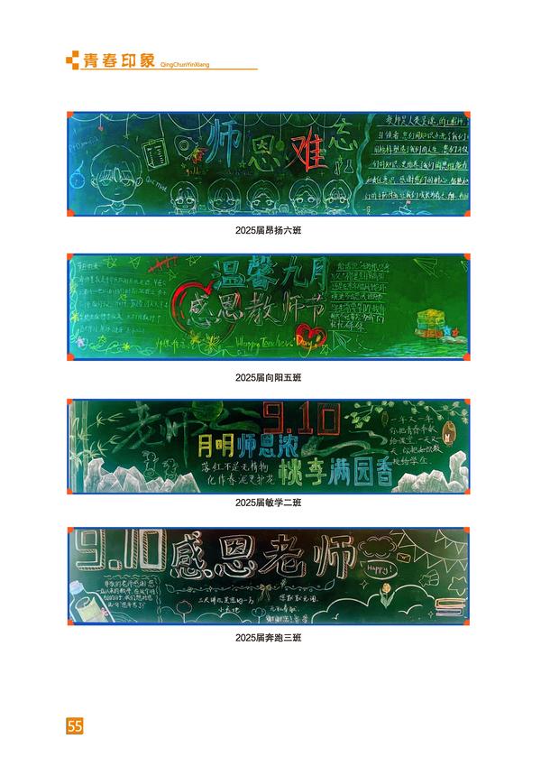 页码 (55) 页码 (55)