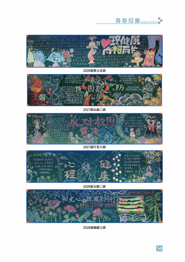 页码 (54) 页码 (54)