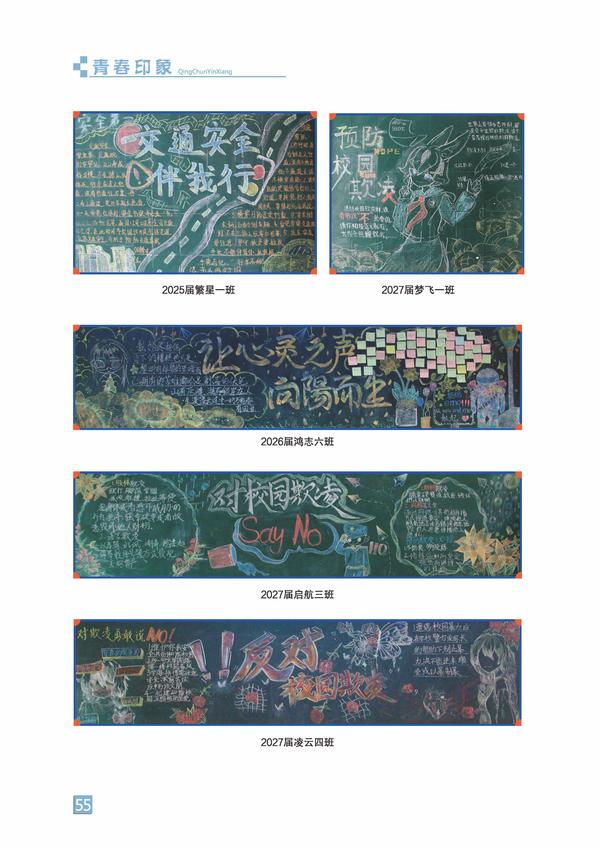 页码 (55) 页码 (55)