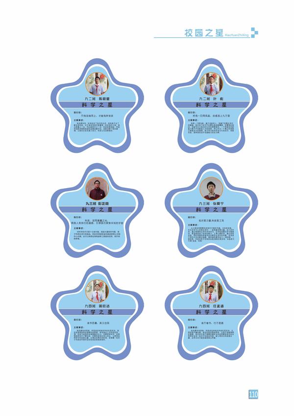 页码 (110) 页码 (110)