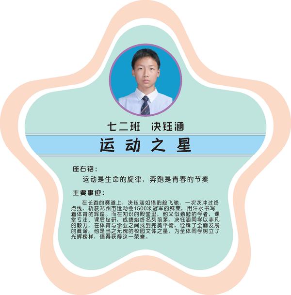 校园之星第一期 (6)