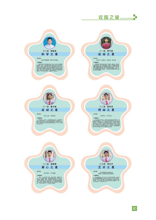 页码 (80) 页码 (80)