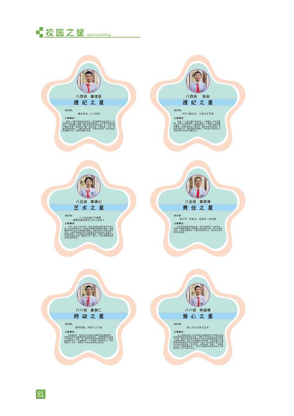 页码 (81) 页码 (81)