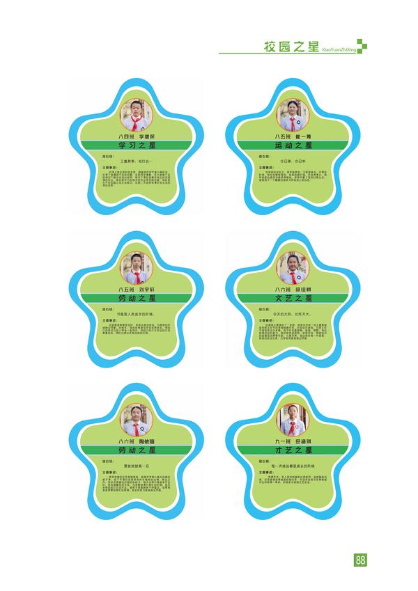 页码 (88) 页码 (88)