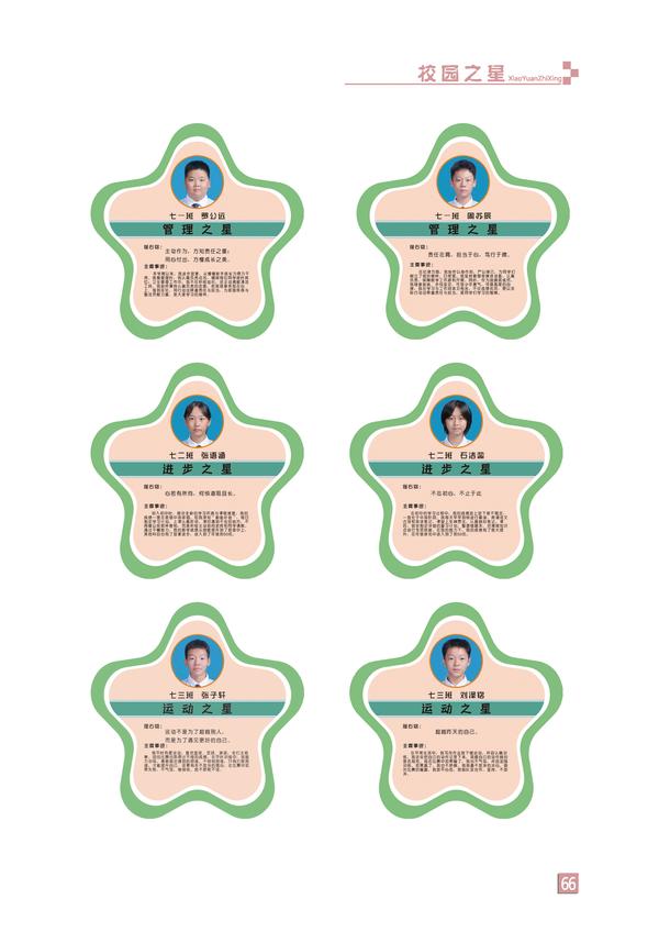 页码 (66) 页码 (66)