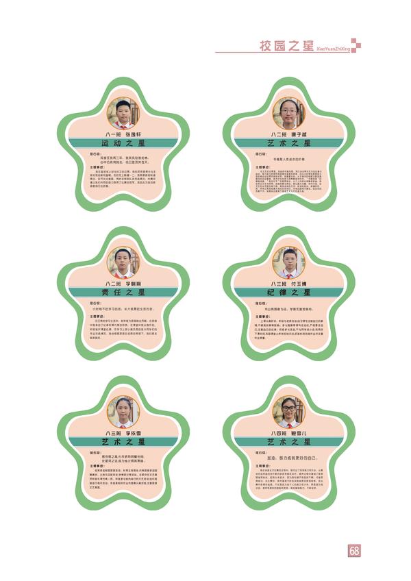 页码 (68) 页码 (68)