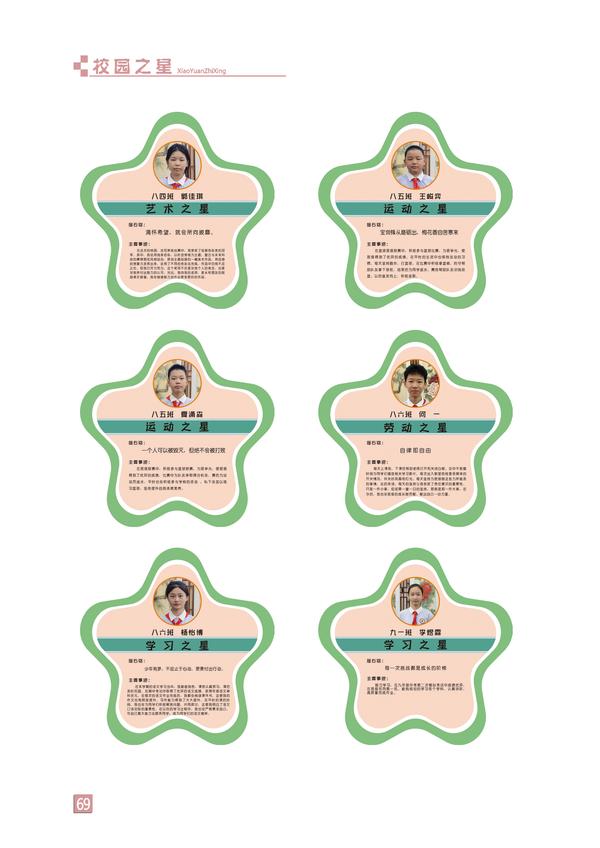 页码 (69) 页码 (69)